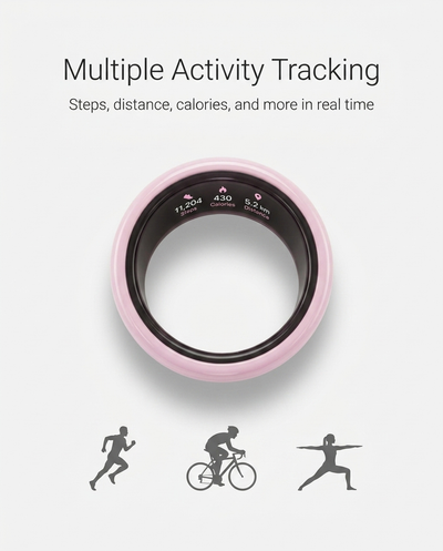 Velzaria Smart Aura Ring