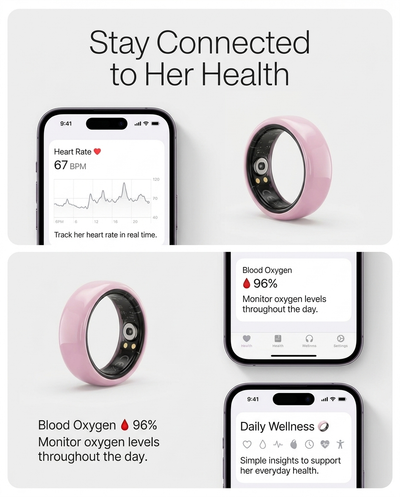 Velzaria Smart Aura Ring